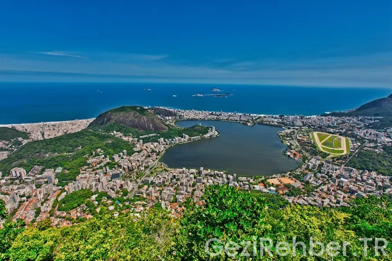 Travel guide brazil