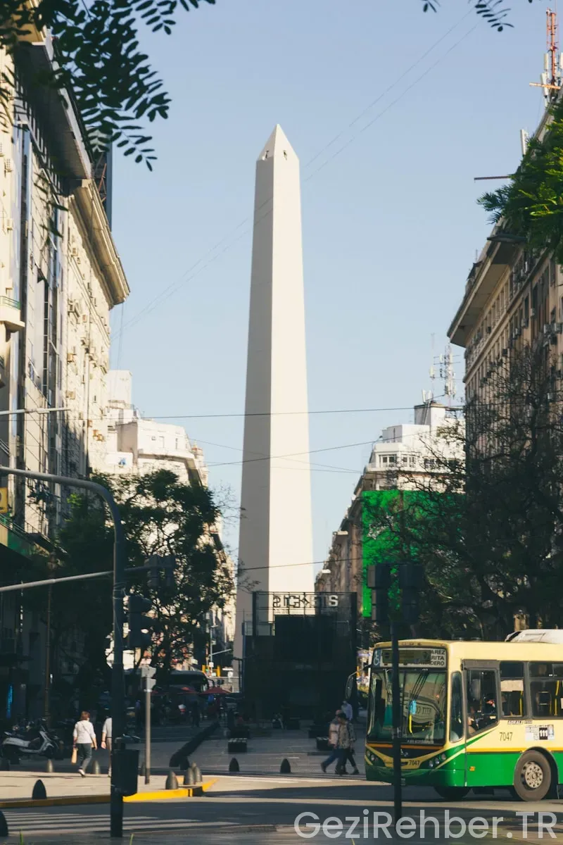Travel guide buenos aires