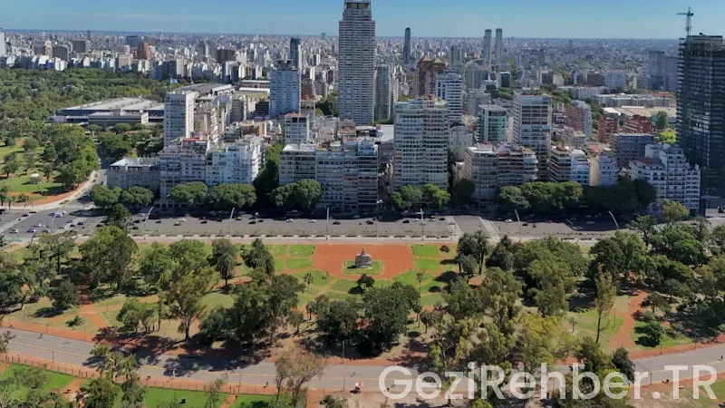 Travel guide buenos aires
