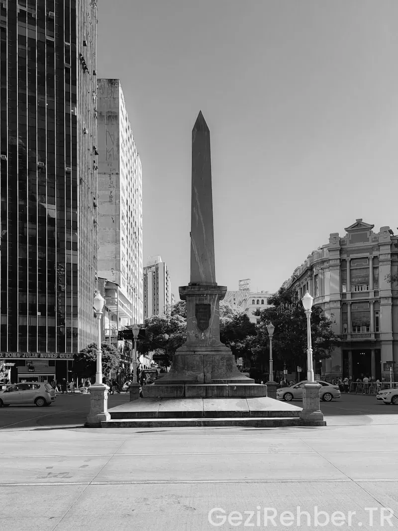 Travel guide buenos aires