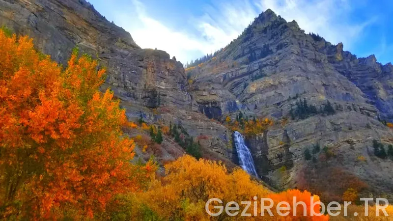 Travel guide denver colorado