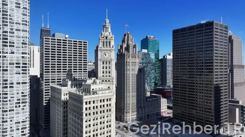 Travel guide detroit