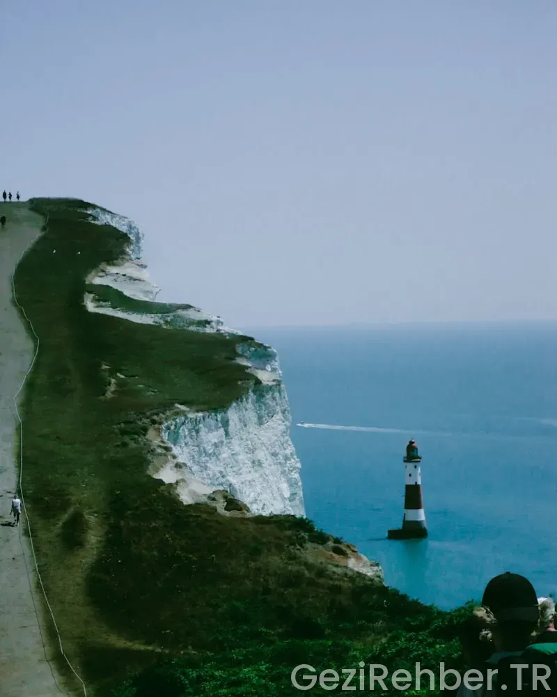 Travel guide england