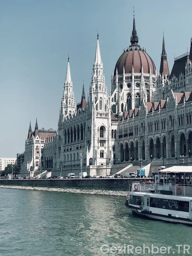 Travel guide hungary