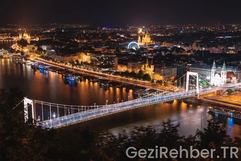 Travel guide hungary