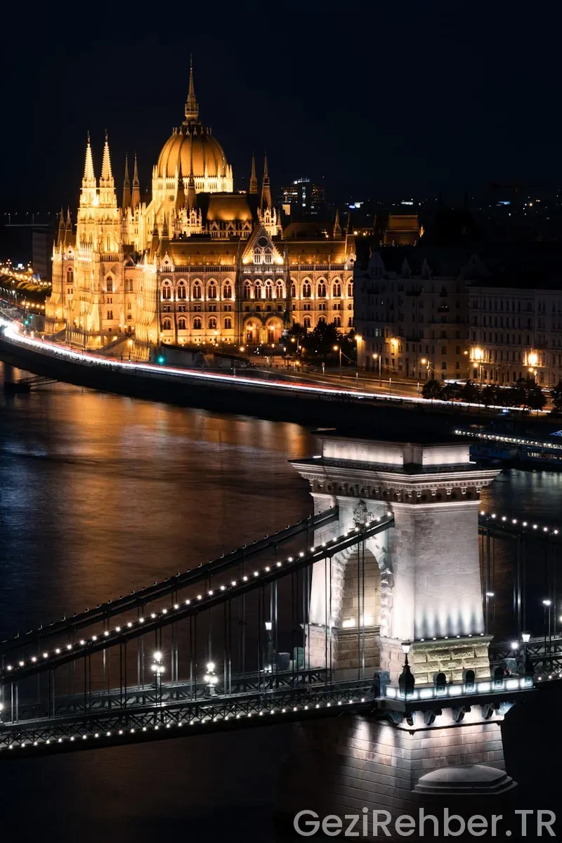 Travel guide hungary