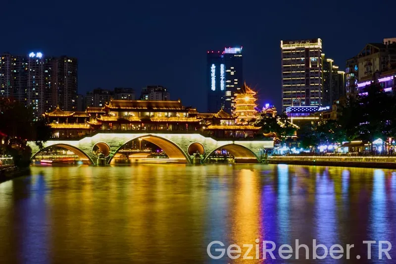 Travel guide kansas city