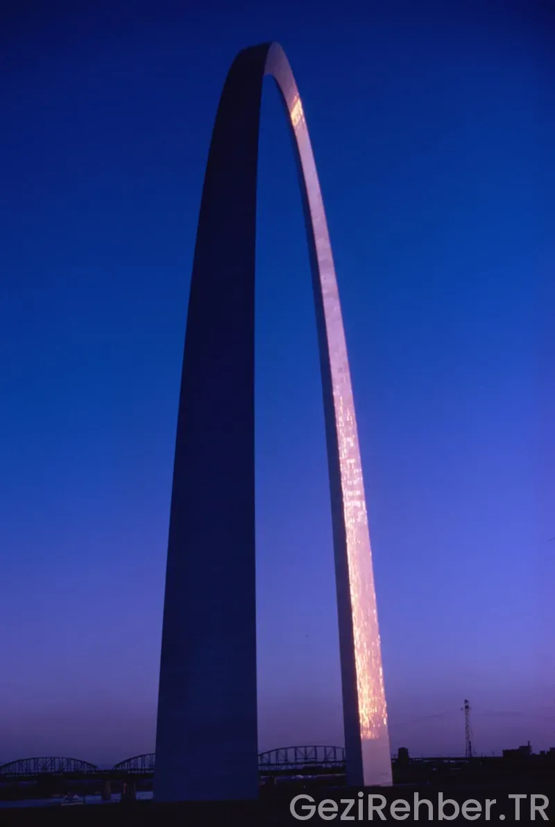 Travel guide kansas city