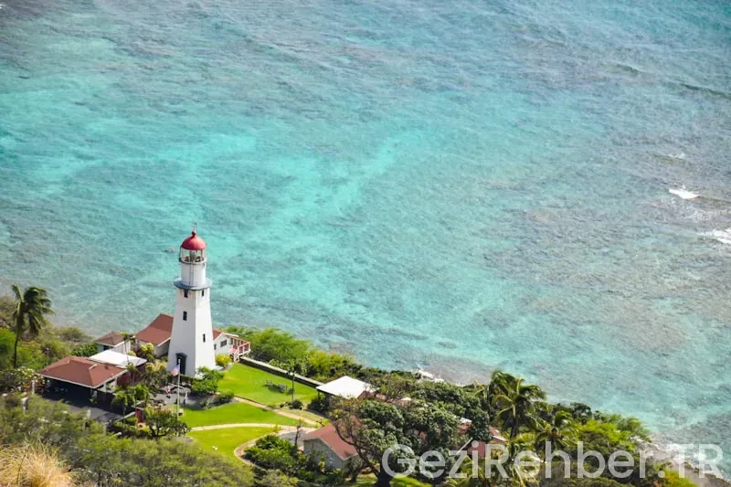 Travel guide key west
