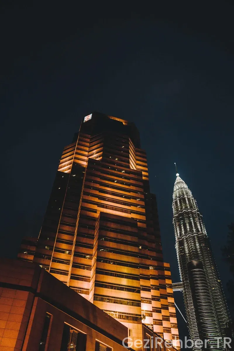 Travel guide kuala lumpur