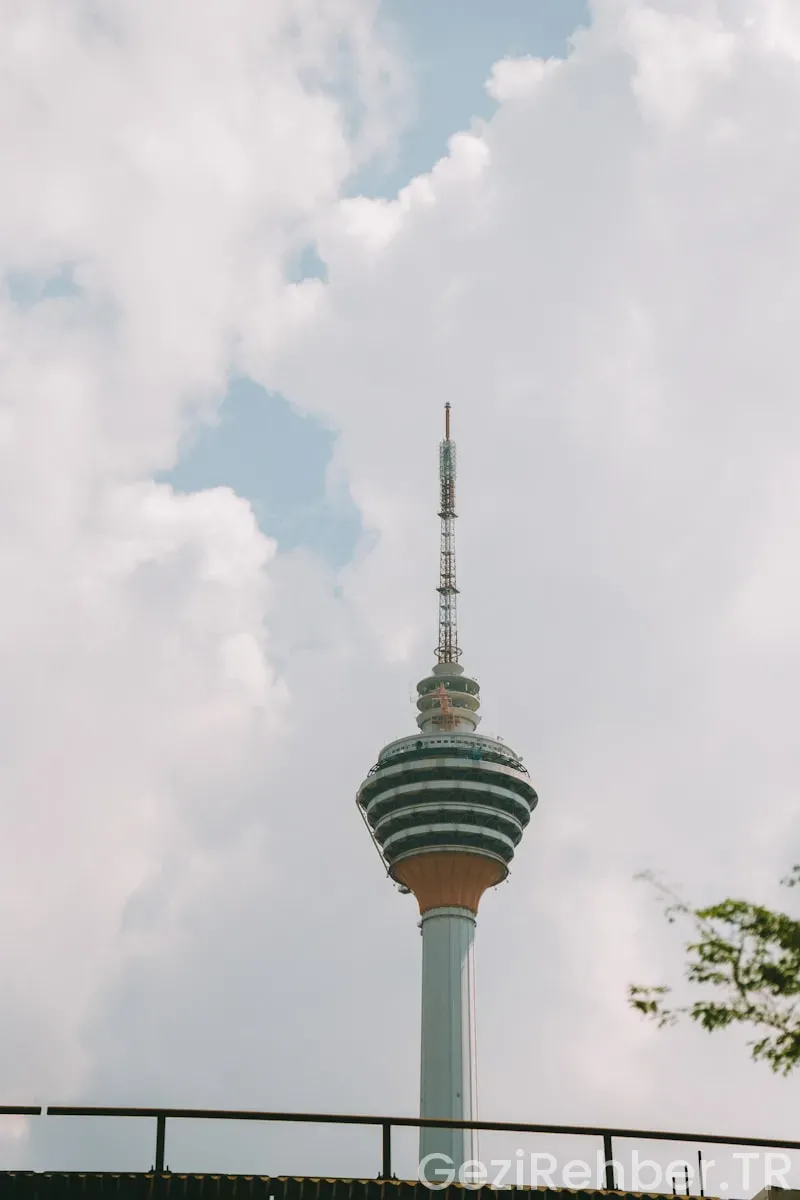 Travel guide kuala lumpur