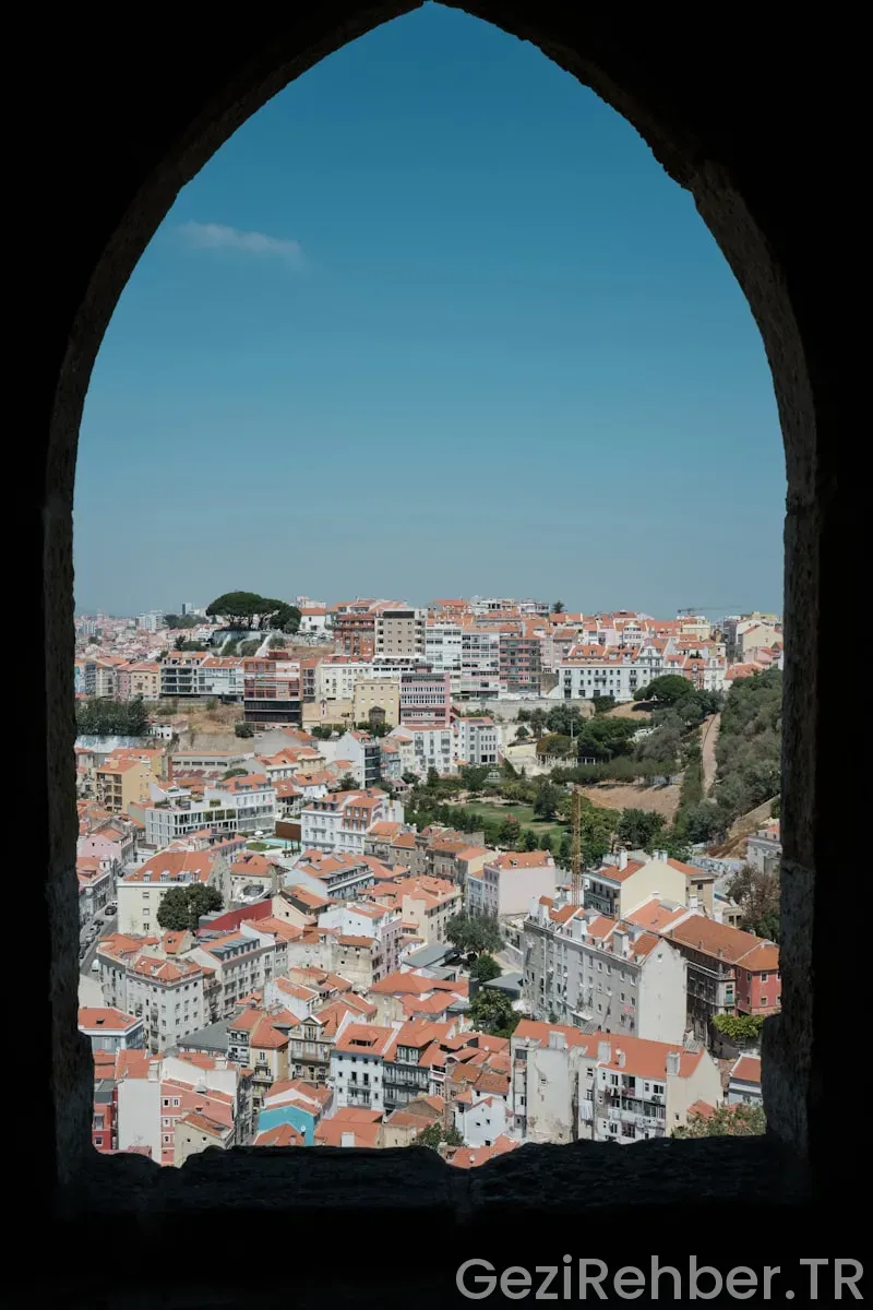 Travel guide lisbon portugal