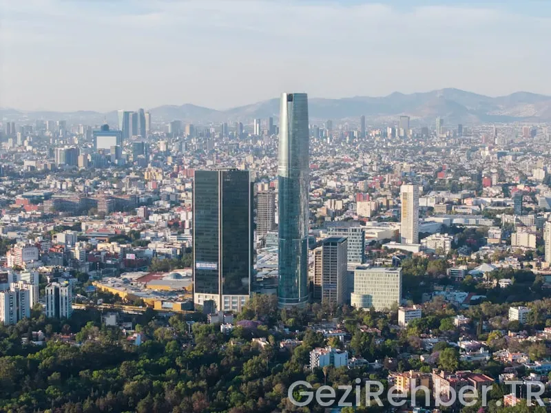 Travel guide mexico city