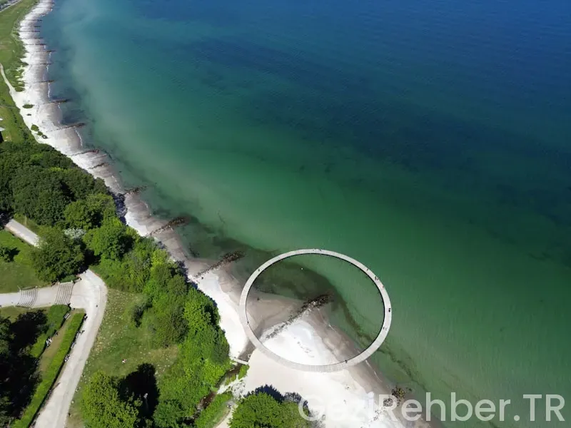 Travel guide michigan