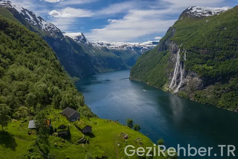 Travel guide norway