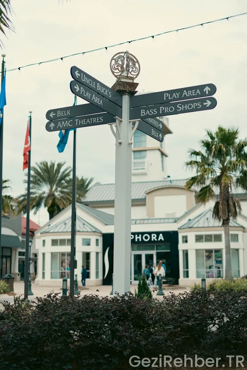 Travel guide orlando