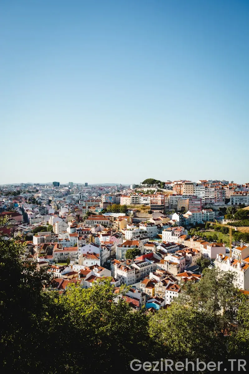 Travel guide portugal