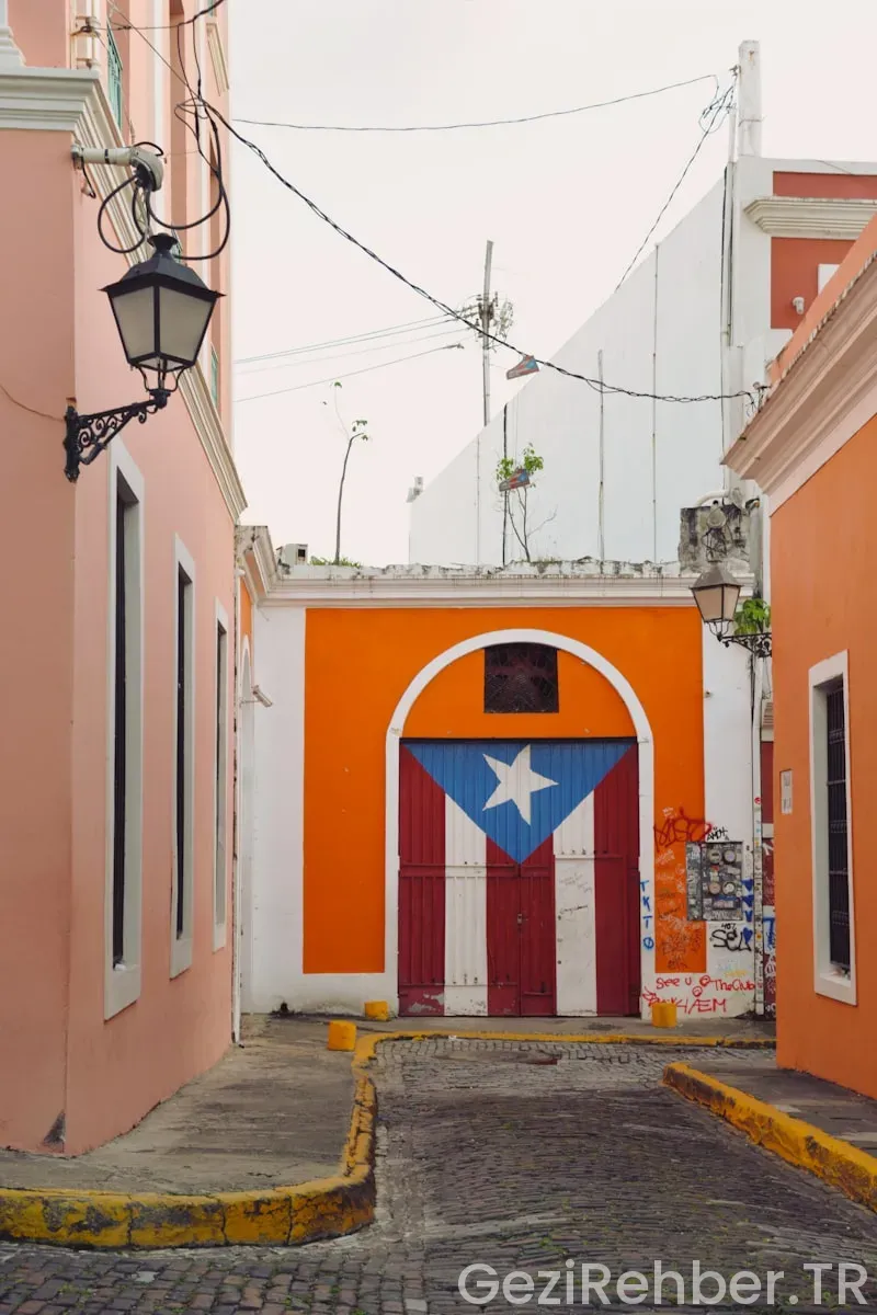 Travel guide puerto rico