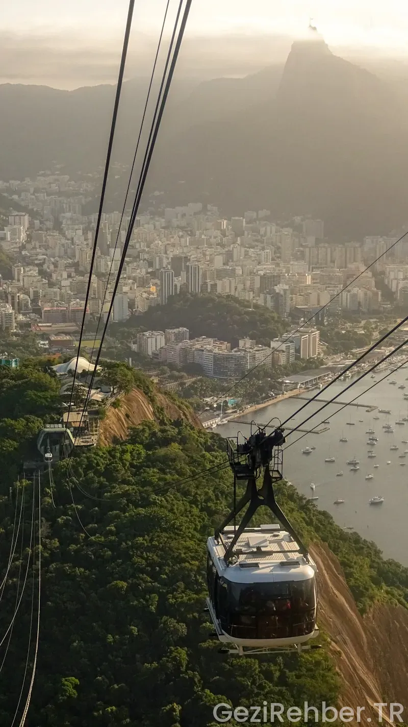 Travel guide rio de janeiro
