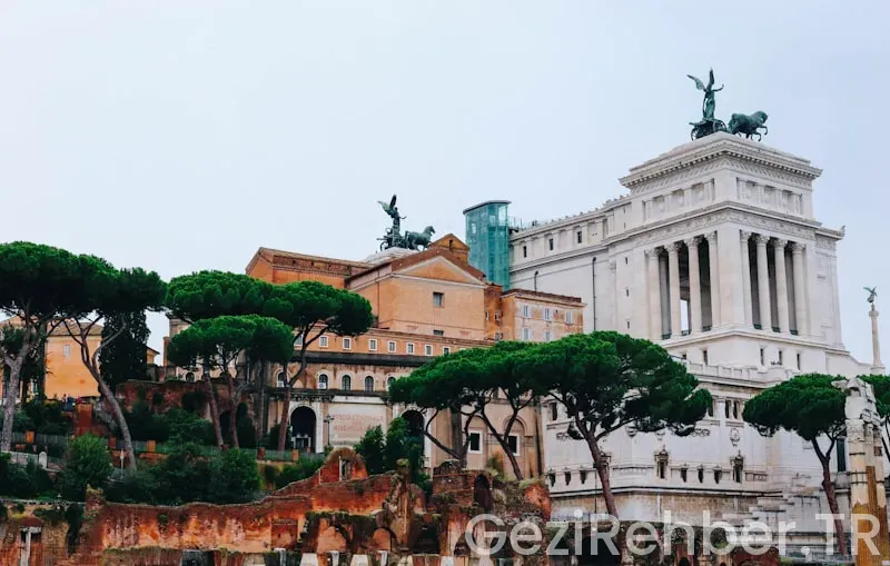 Travel guide rome italy