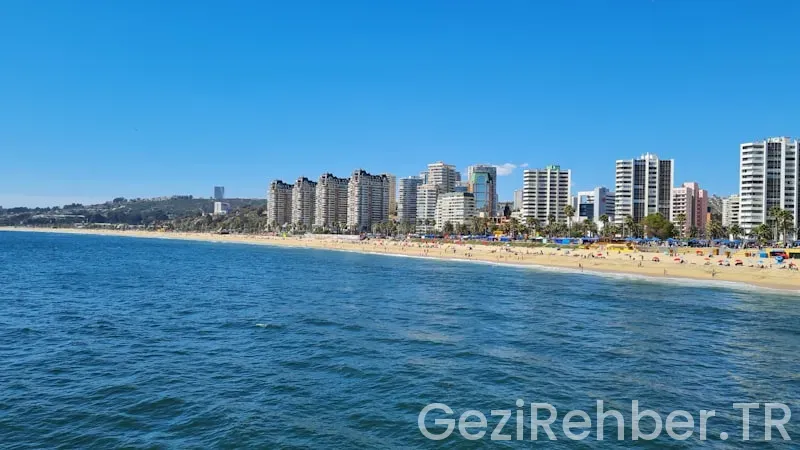 Travel guide san diego