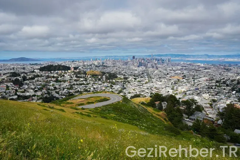 Travel guide san francisco