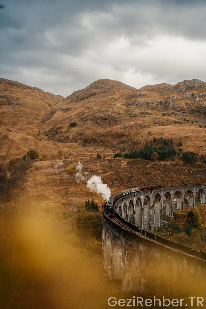 Travel guide scotland