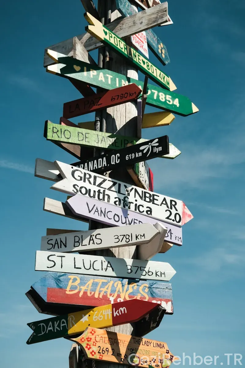 Travel guide sites