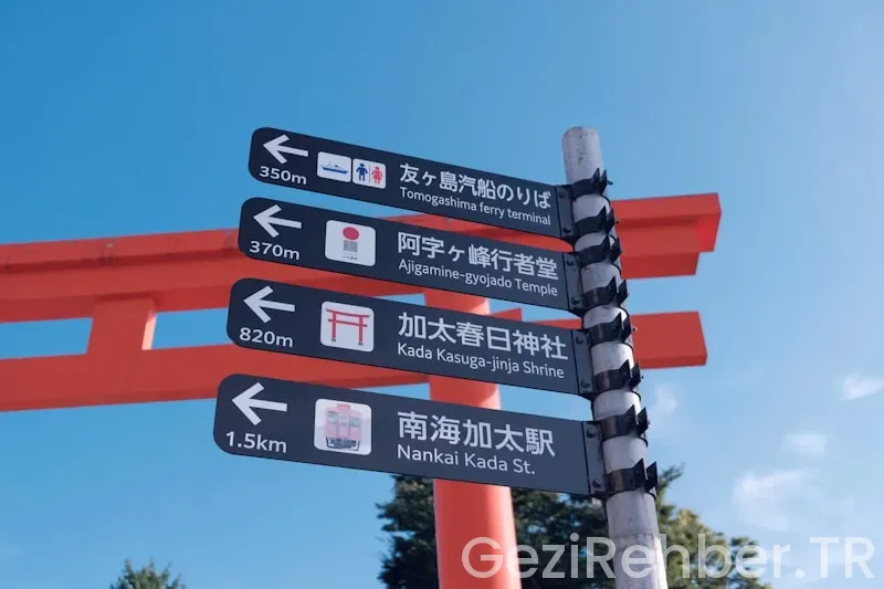 Travel guide sites