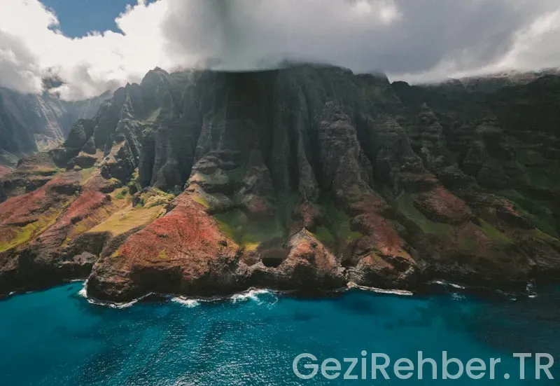 Travel guide to hawaii