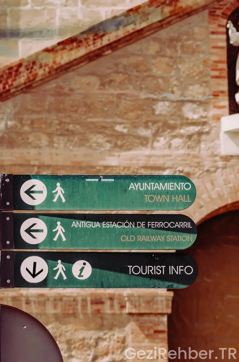 Travel guide valencia