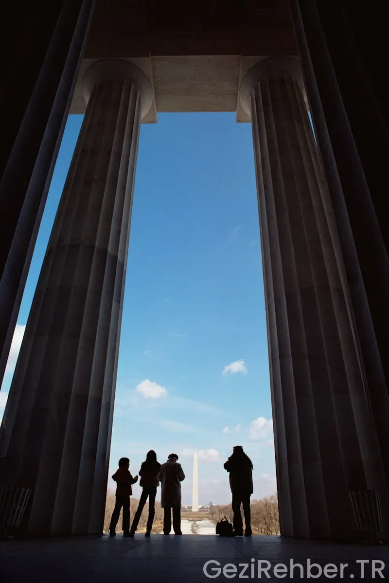 Travel guide washington dc