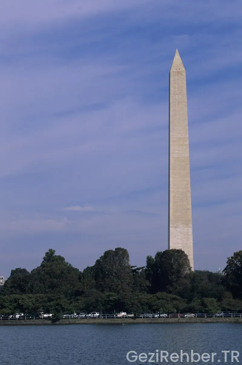 Travel guide washington dc