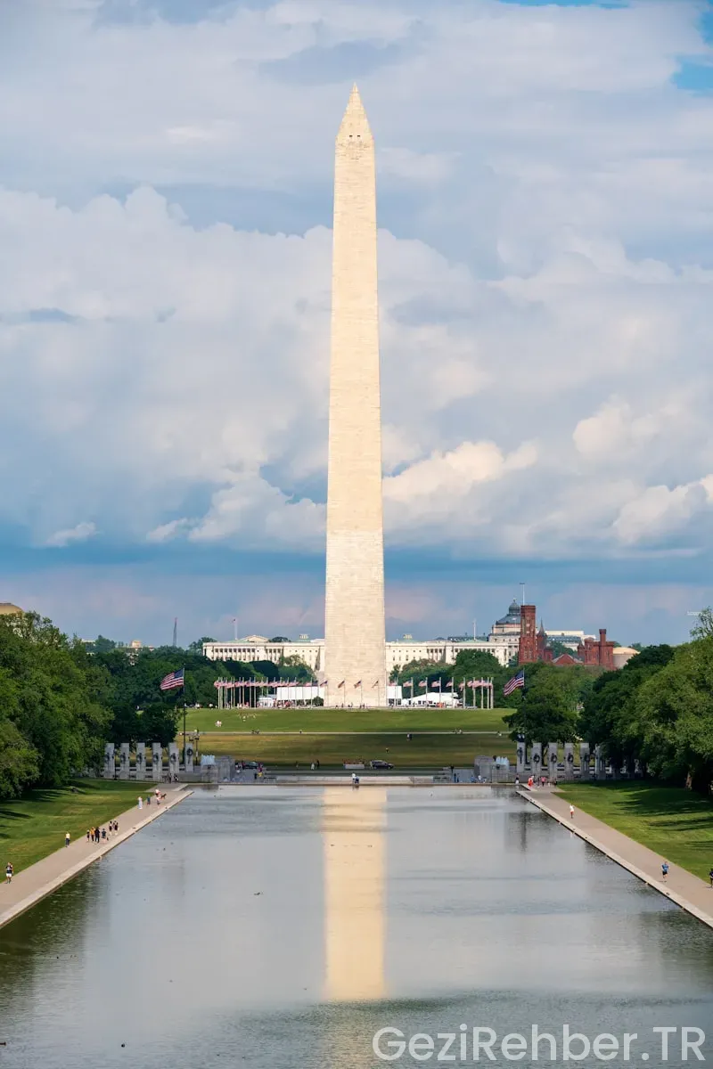Travel guide washington dc