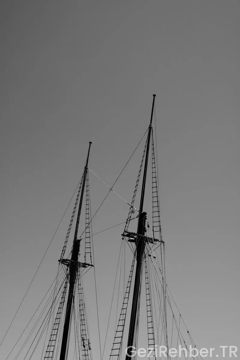 Travel guide wilmington nc