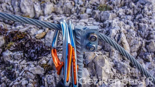 Tur sorgulama Tur sorgulama