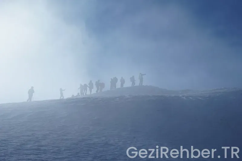 Ürgüp’te Gezilecek Yerler