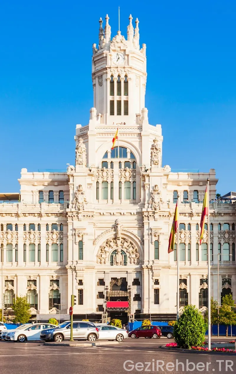 Valencia travel guide