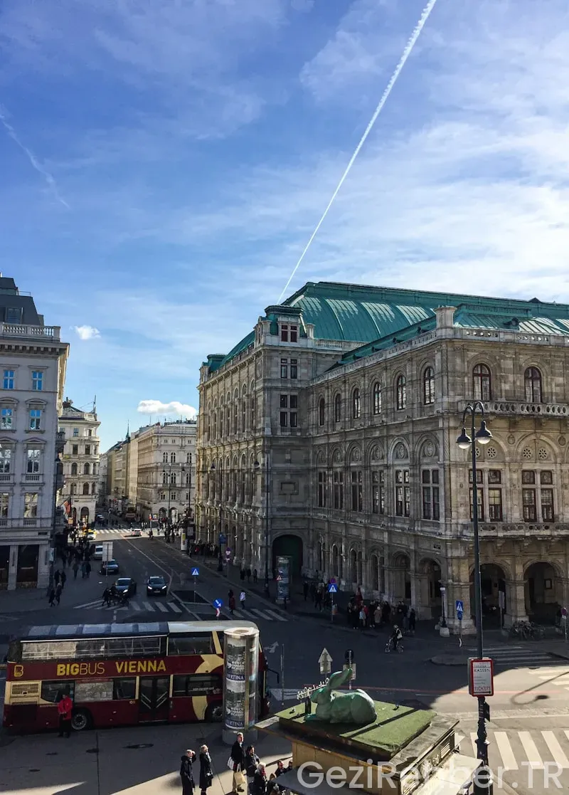 Vienna travel guide Vienna travel guide