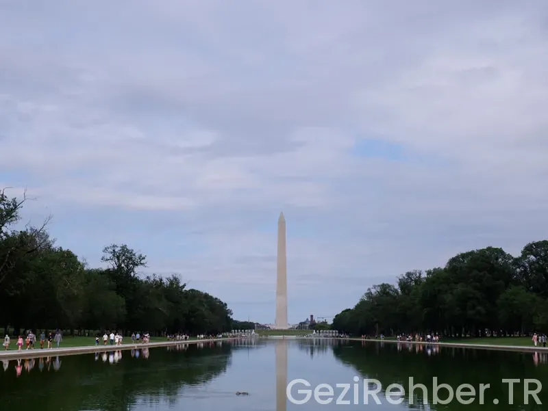 Washington dc travel guide