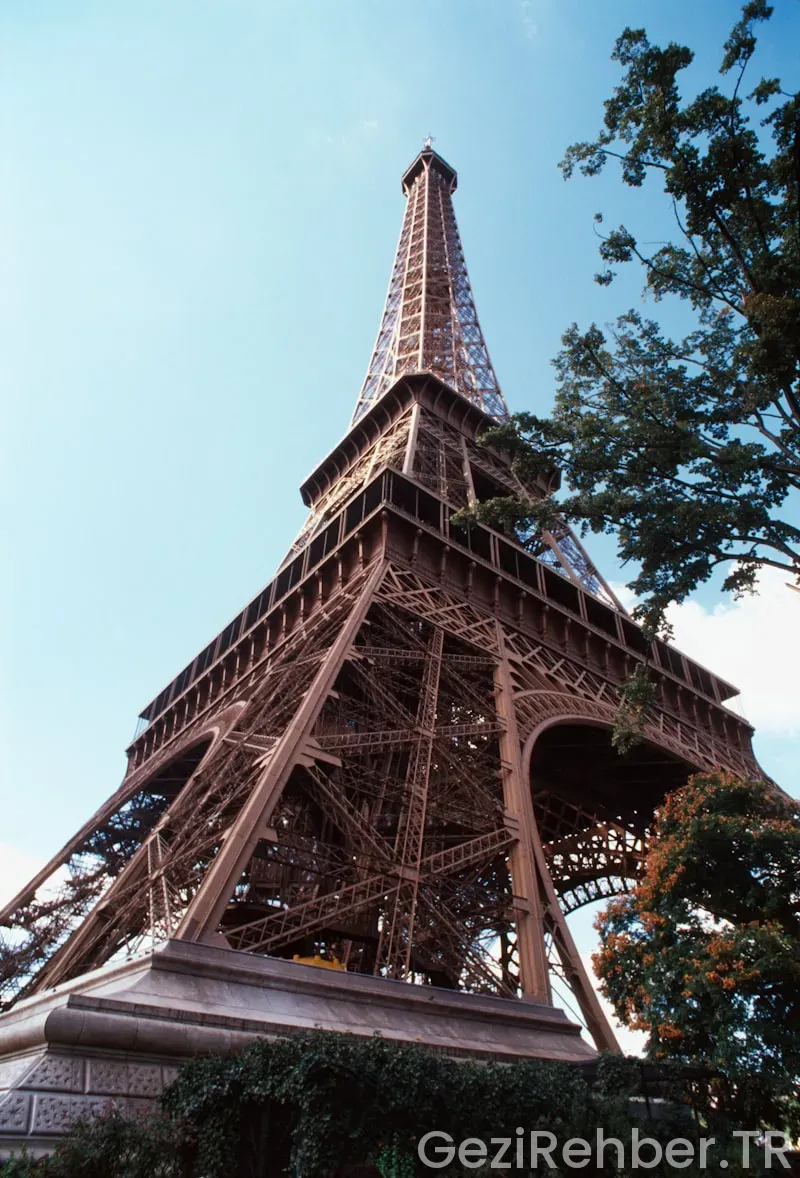 World travel guide