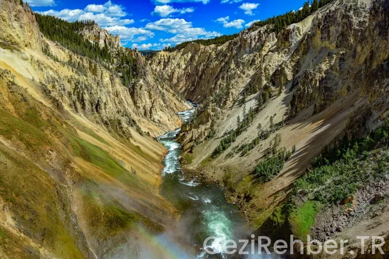 Yellowstone travel guide