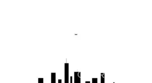 Batman Gezi Fırsatları