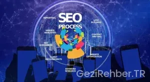 İstanbul Gezi Fırsatları