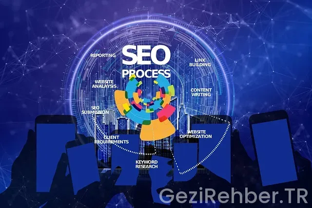 İstanbul Gezi Fırsatları