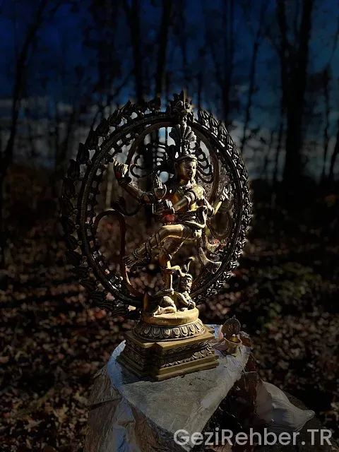 Sivas Gezi Fırsatları